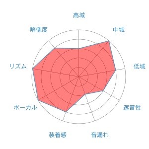 f:id:kanbun:20160520211845j:plain