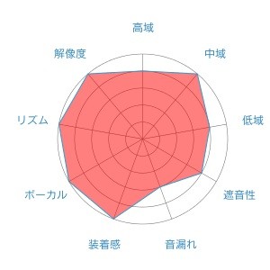f:id:kanbun:20160520230232j:plain