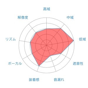 f:id:kanbun:20160526050131j:plain