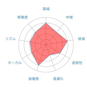 f:id:kanbun:20160526200202j:plain