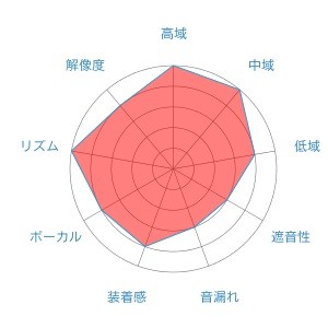 f:id:kanbun:20160529215254j:plain
