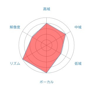 f:id:kanbun:20160601145804j:plain