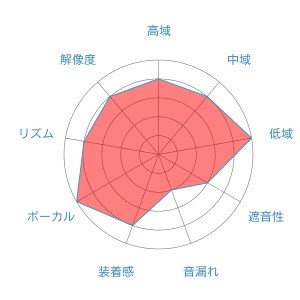 f:id:kanbun:20160601194749j:plain