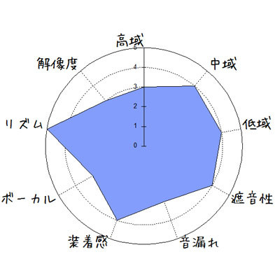 f:id:kanbun:20160620234717j:plain