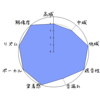 f:id:kanbun:20161115042840j:plain f:id:kanbun:20161115042840j:plain