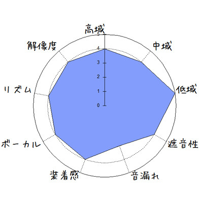 f:id:kanbun:20170206010939j:plain