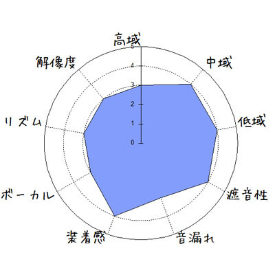 f:id:kanbun:20170411174913j:plain