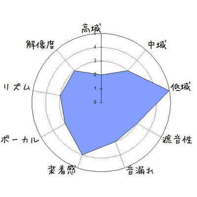 f:id:kanbun:20170413040057j:plain