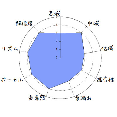 f:id:kanbun:20170423233838j:plain f:id:kanbun:20170423233838j:plain