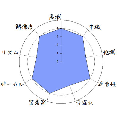 f:id:kanbun:20170424070243j:plain