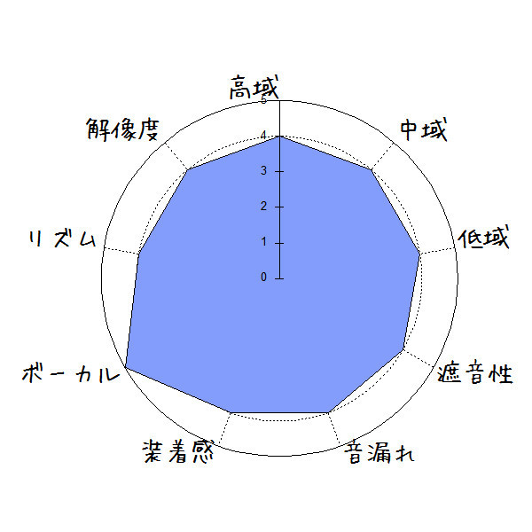 f:id:kanbun:20170610170341j:plain