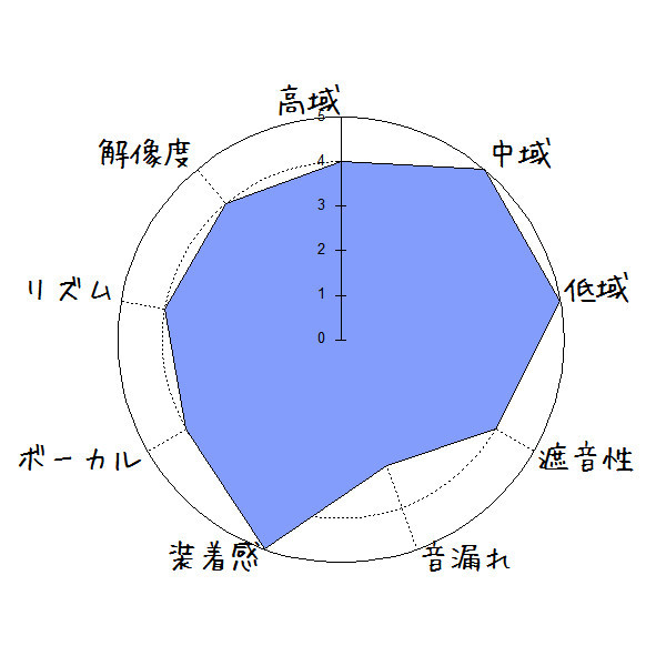 f:id:kanbun:20180204200843j:plain