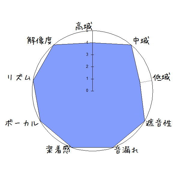 f:id:kanbun:20180922160130p:plain