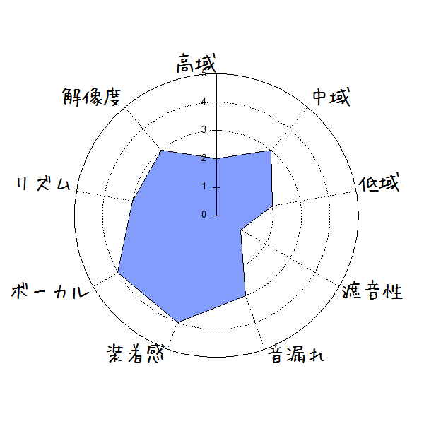 f:id:kanbun:20181012225436p:plain