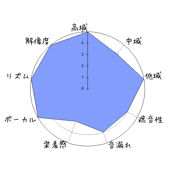 Koobee V6(GH)