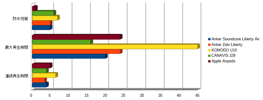 f:id:kanbun:20181230234250p:plain