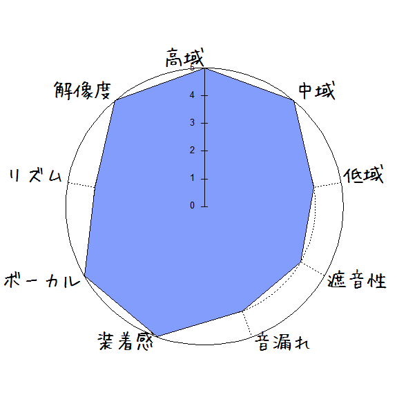 f:id:kanbun:20190227012842p:plain