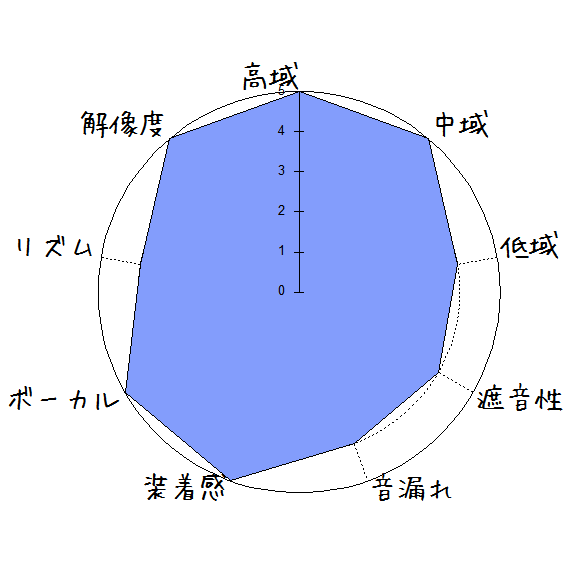 f:id:kanbun:20190616234003p:plain TRANYA P1