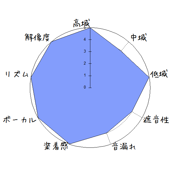 f:id:kanbun:20190418025424p:plain