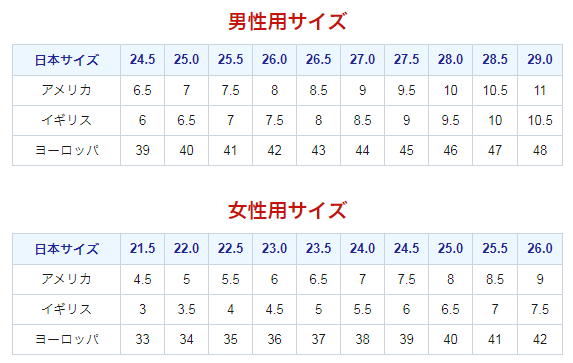 f:id:kanbun:20191130225452p:plain