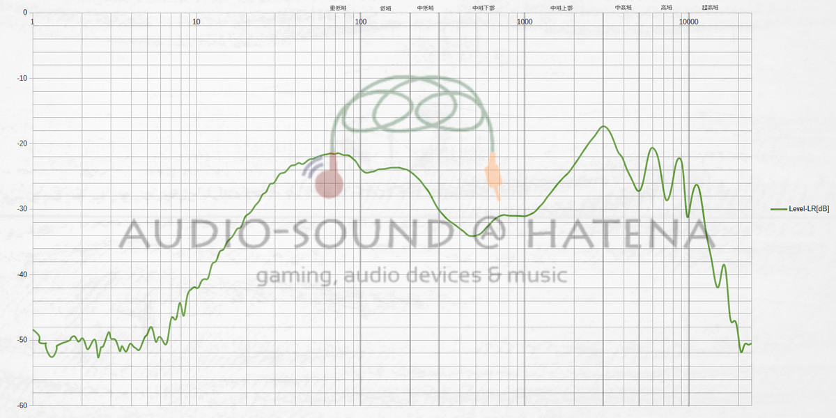 f:id:kanbun:20200511223152j:plain