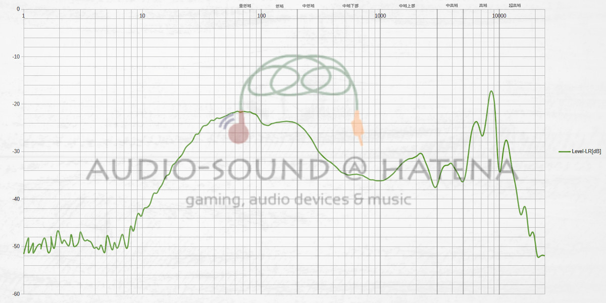 f:id:kanbun:20200511223210j:plain