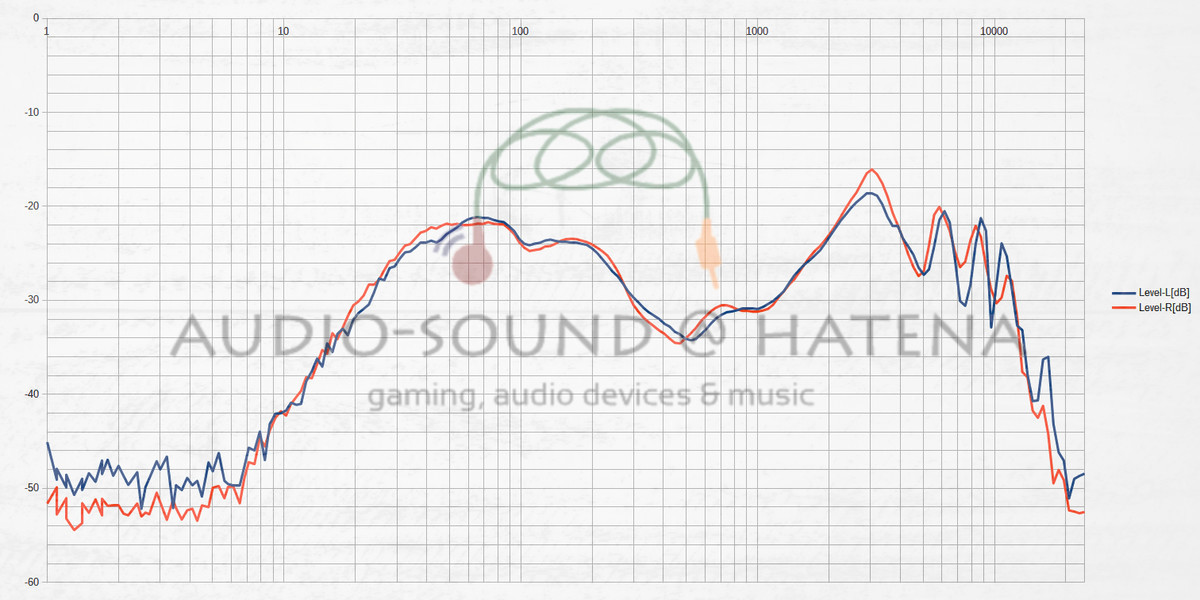 f:id:kanbun:20200511223238j:plain