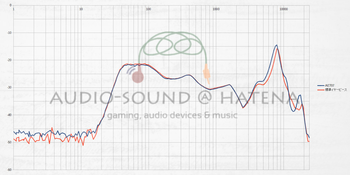 Tronsmart Spunkyk Beat