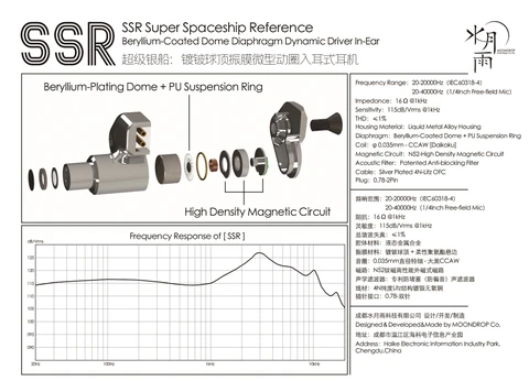 Moondrop SSR