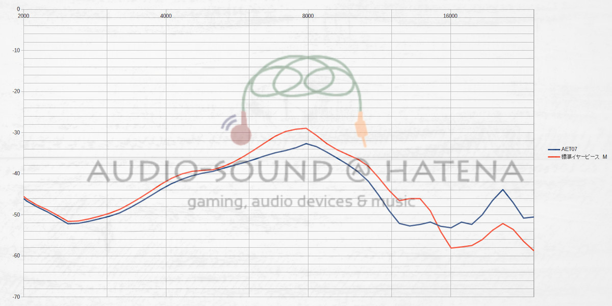 House of Marley UPRISE