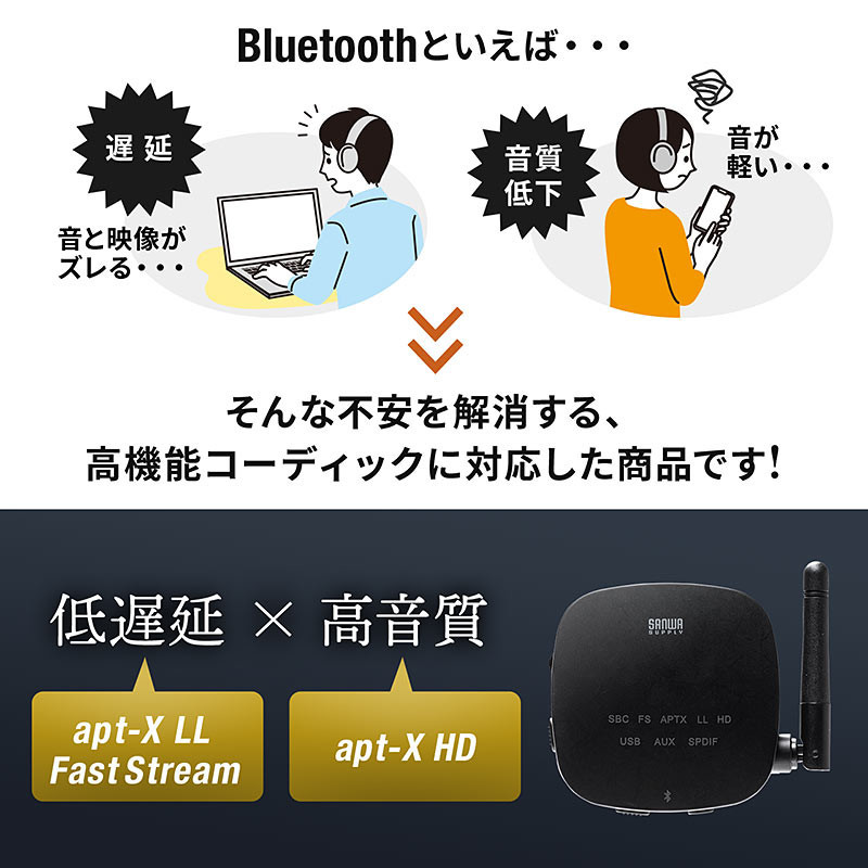 サンワサプライ 400-BTAD008