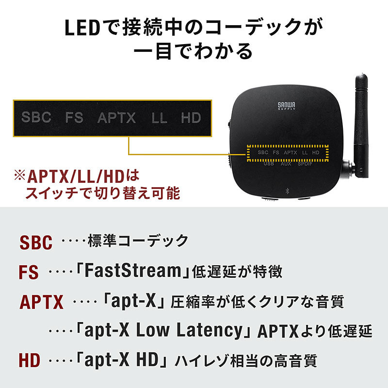 サンワサプライ 400-BTAD008
