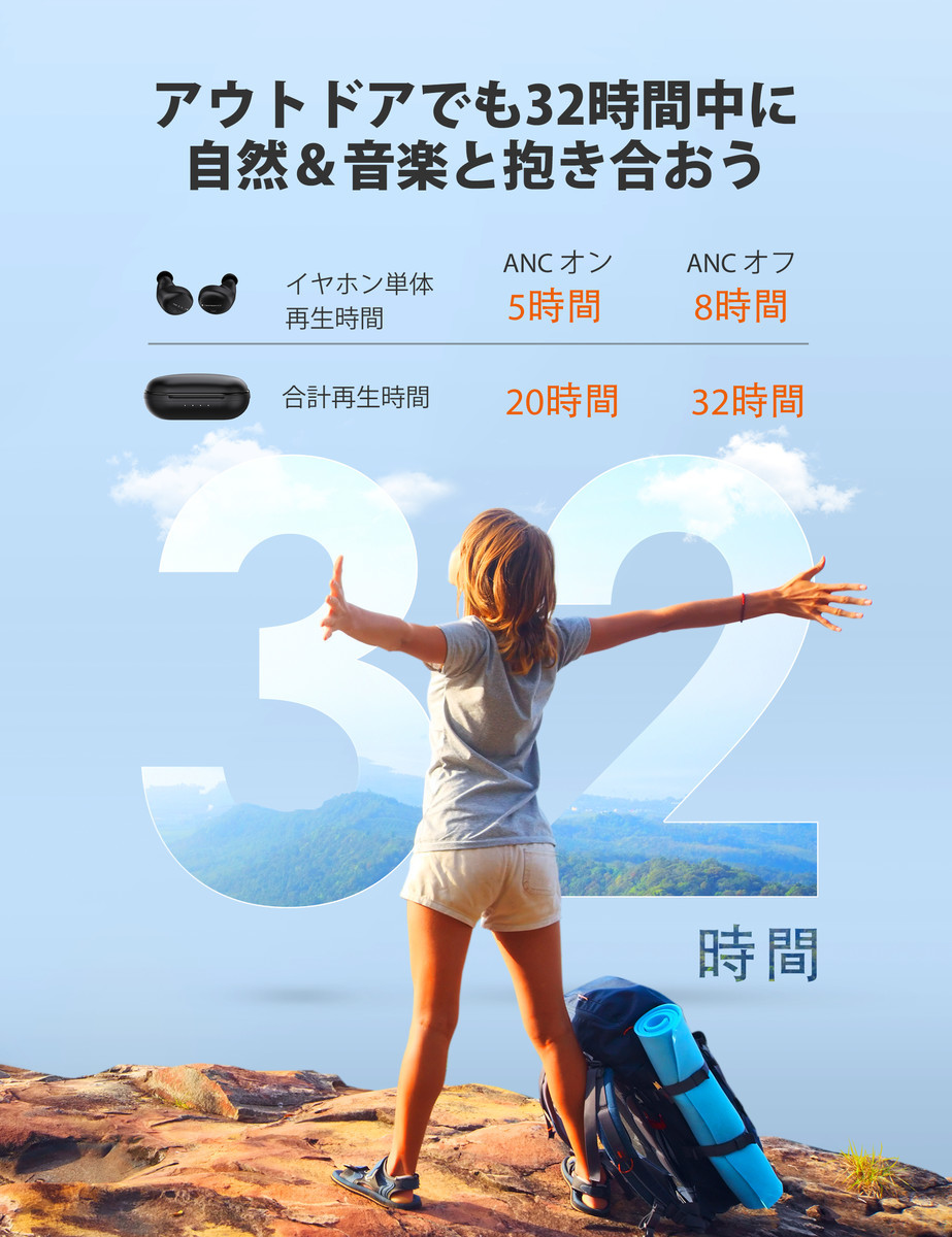 TaoTronics SoundLiberty 94