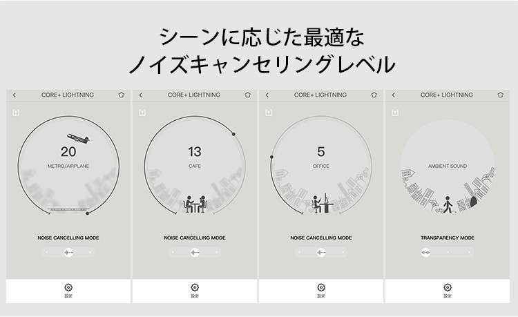 Libratone CORE＋In Ear