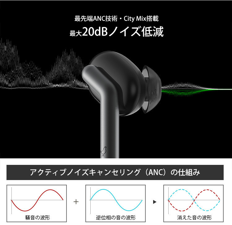 Libratone CORE＋In Ear