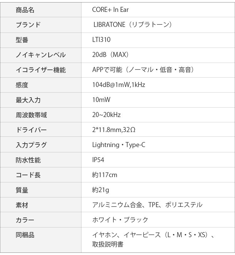 Libratone CORE＋In Ear