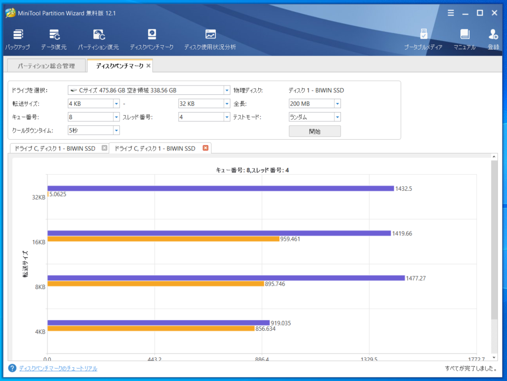 MiniTool Partition Wizard