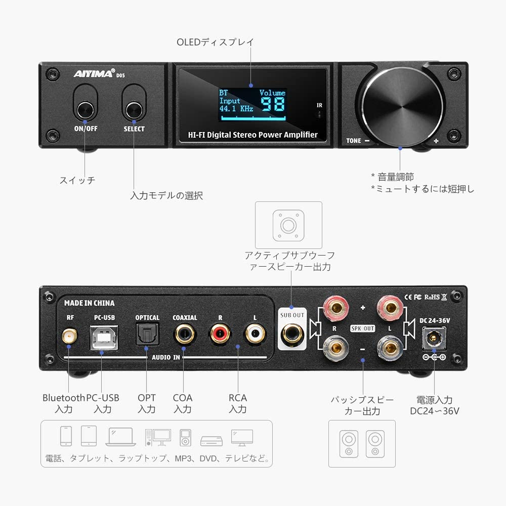 AIYIMA D03 パワーアンプ AIYIMA D03 Bluetooth5.0 パワーアンプ 150W * 2 HIFI2.1