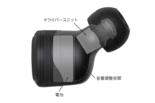 Victor HA-FX100T