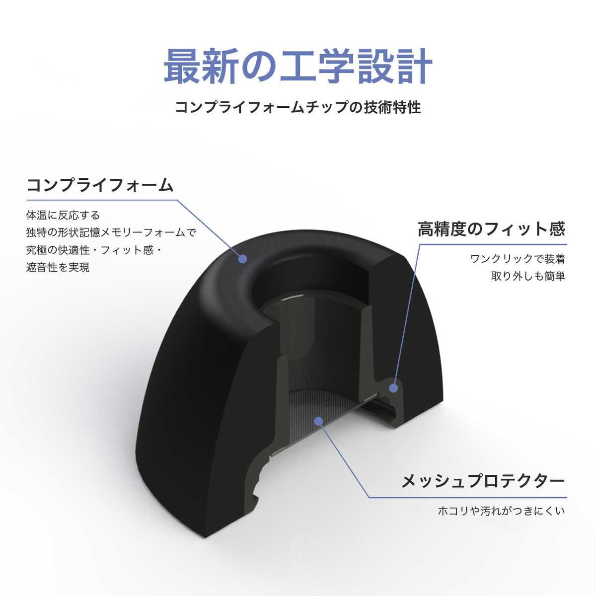 Apple AirPods Pro専用 COMPLY イヤホンチップ