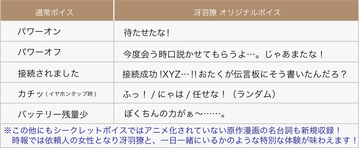 Zeeny™ Lights HD × シティーハンター