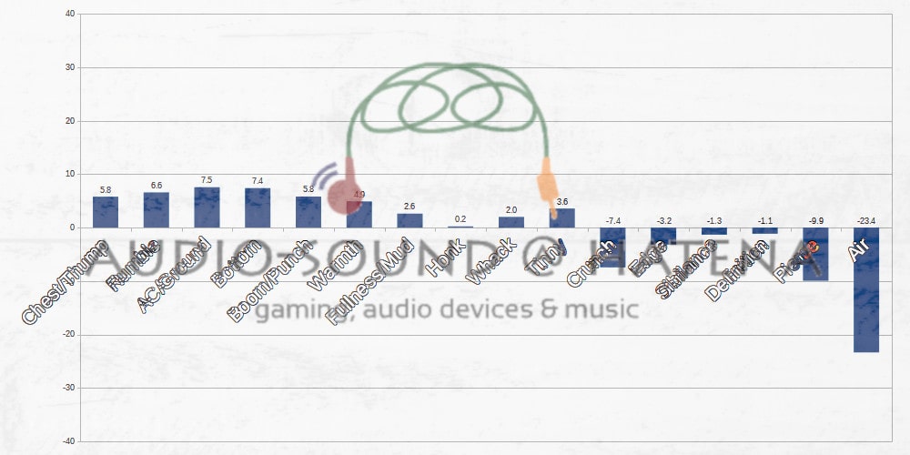 Reecho×Peacock Audio Spring Reecho×Peacock Audio Spring
