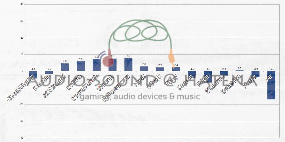 Reecho×Peacock Audio Spring Reecho×Peacock Audio Spring