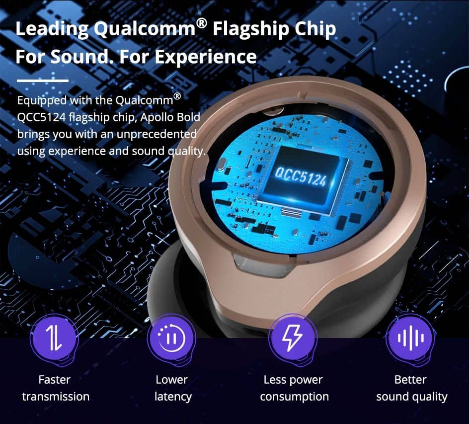 Tronsmart Apollo Bold