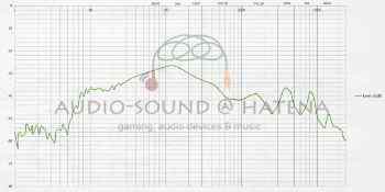 TaoTronics SoundLiberty 94