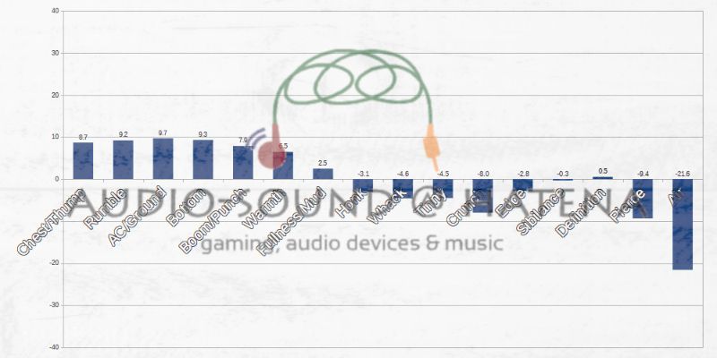 Reecho×Peacock Audio Spring Reecho×Peacock Audio Spring