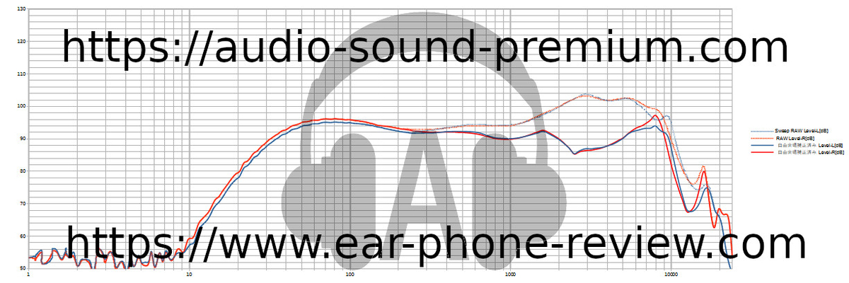 1more Comfobuds Pro 1more Comfobuds Pro