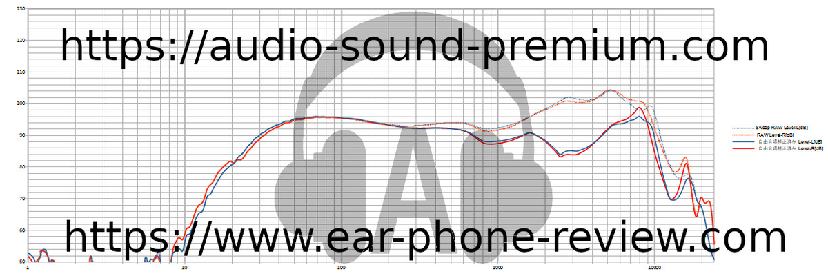 1more Comfobuds Pro 1more Comfobuds Pro
