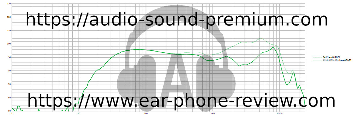 1more Comfobuds Pro 1more Comfobuds Pro