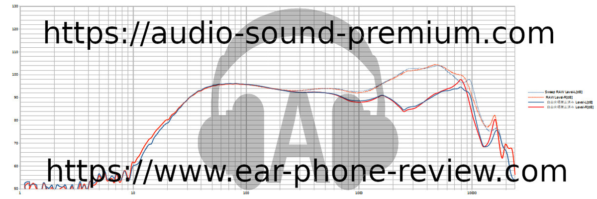 1more Comfobuds Pro 1more Comfobuds Pro